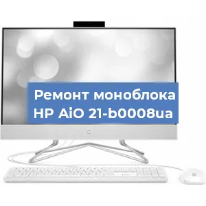 Замена оперативной памяти на моноблоке HP AiO 21-b0008ua в Тюмени